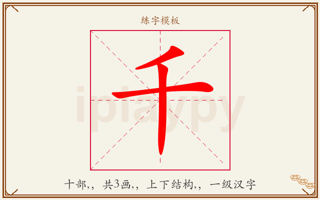 千字图文介绍