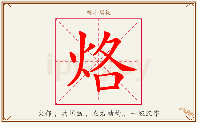 烙字图文介绍