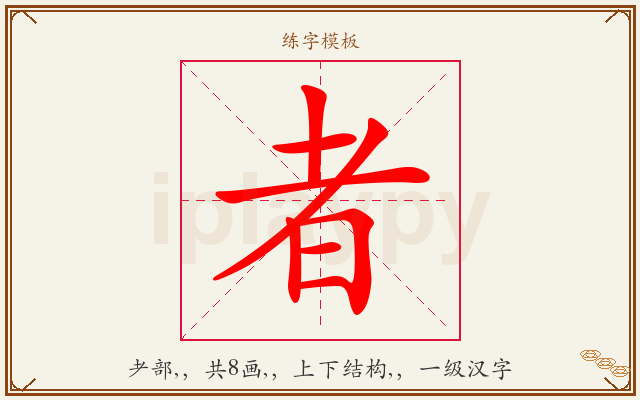 者字图文介绍